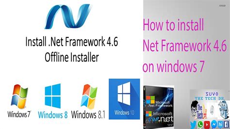 net framework 4.7.1|how to update to 4.7.1.